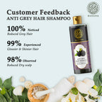 Buddha Natural Grey Hair Shampoo | Grocsy