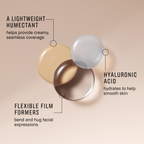 Bobbi Brown Skin Full Cover Concealer Mini - Warm Beige | Grocsy