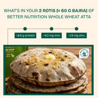 Better Nutrition Biofortified Bajra Atta / Pearl Millet Flour | Grocsy