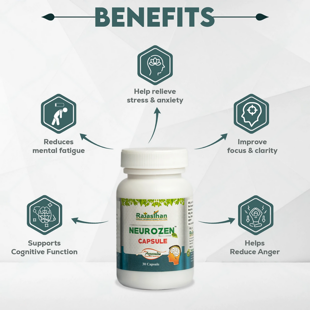 Rajasthan Herbals Neurozen Capsules | Grocsy