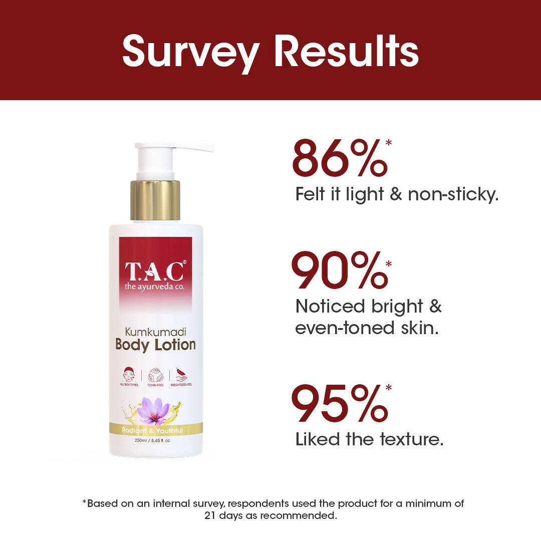 TAC - The Ayurveda Co. Kumkumadi Body Lotion for Dry Skin, Deep Nourishment & Moisturization | Grocsy