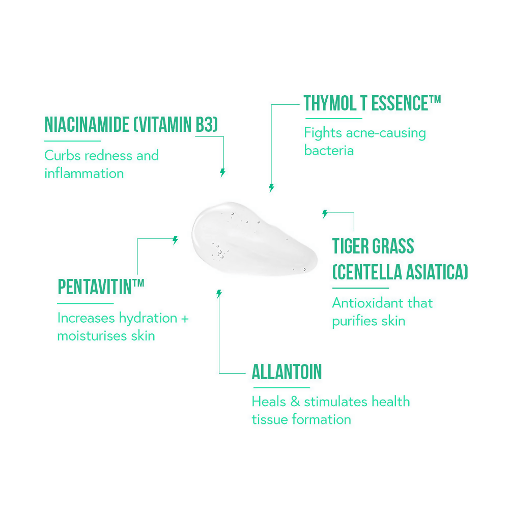 Acne Squad Serum for Active Acne with Thymol T Essence | Grocsy