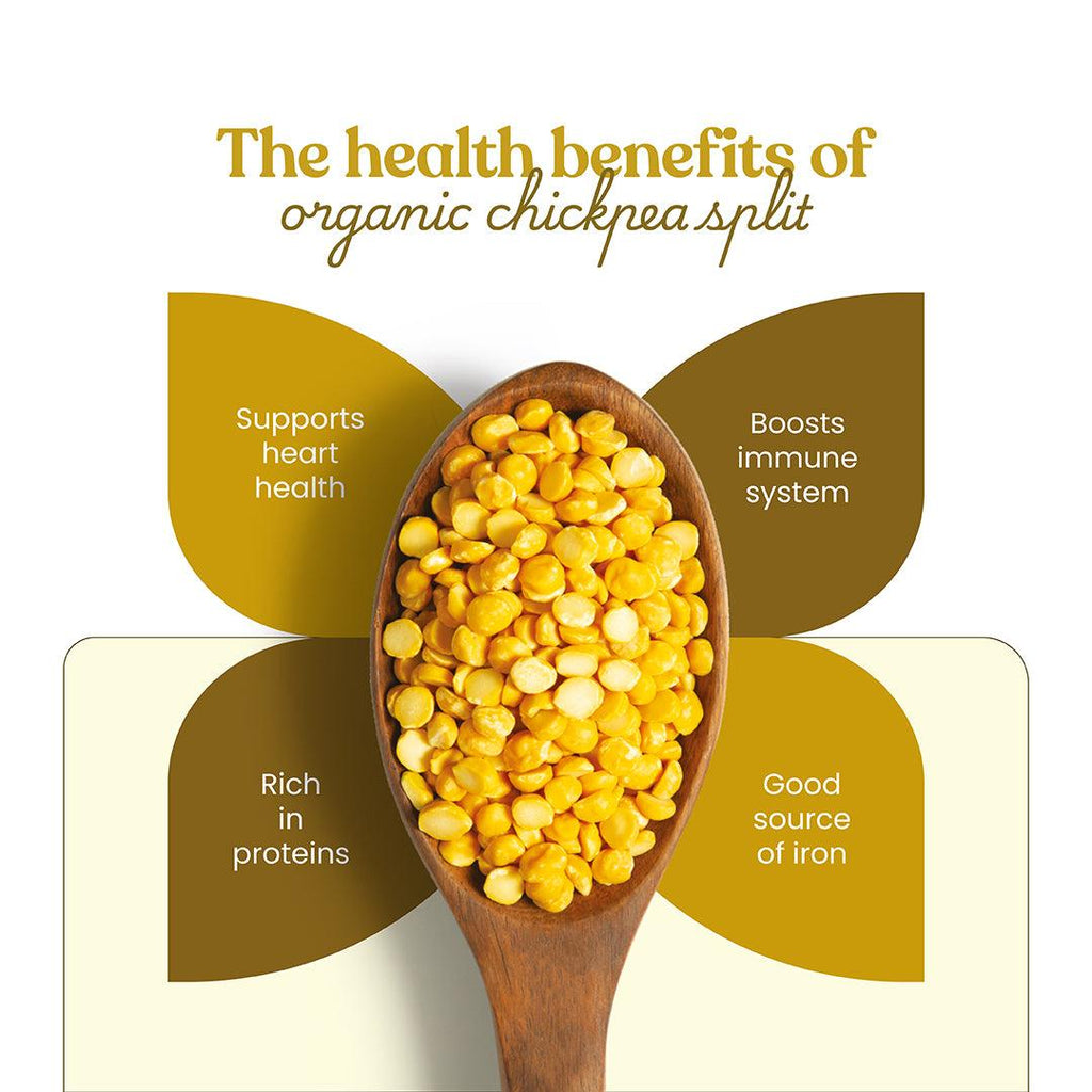 Bharat Vedica Organic Chickpea Split - Organic Chana Dal | Grocsy