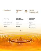 Bharat Vedica Organic Wood Pressed Yellow Mustard Oil - Organic Wood Pressed Pili Sarso ka Tel | Grocsy