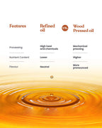 Bharat Vedica Organic Wood Pressed Black Mustard Oil - Organic Wood Pressed kale Sarso ka tel | Grocsy