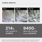 Bare Anatomy Advanced Hair Growth Serum for Scalp 3% Redensyl, 4% Anagain, 3% Baicapil | Grocsy