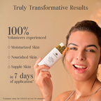 Shankara by Sri Sri Tattva Timeless Restorative Skin Elixir | Grocsy