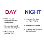 Renee Day & Night Face Cream | Grocsy