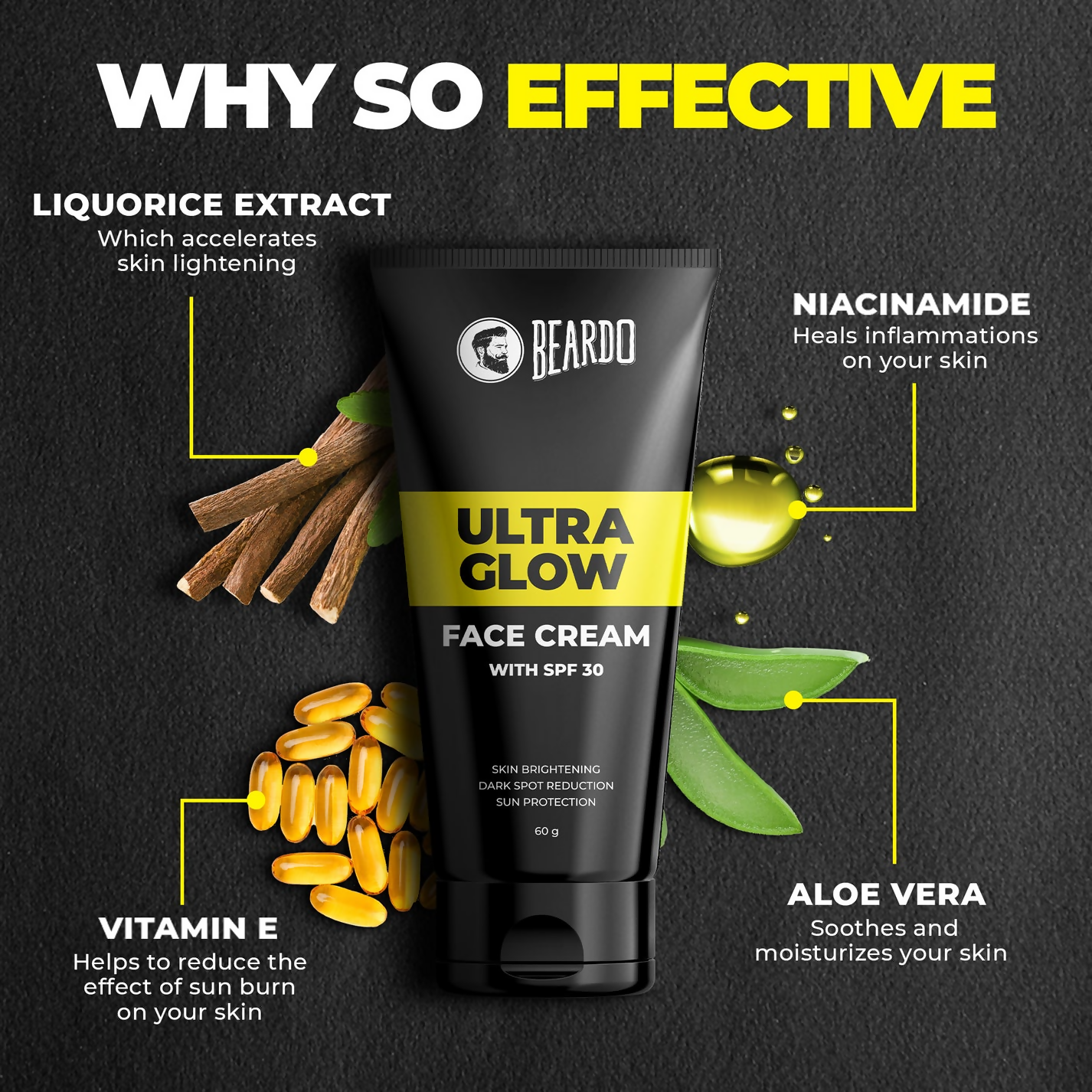 Beardo Ultra Glow Face Cream with SPF30 | Grocsy