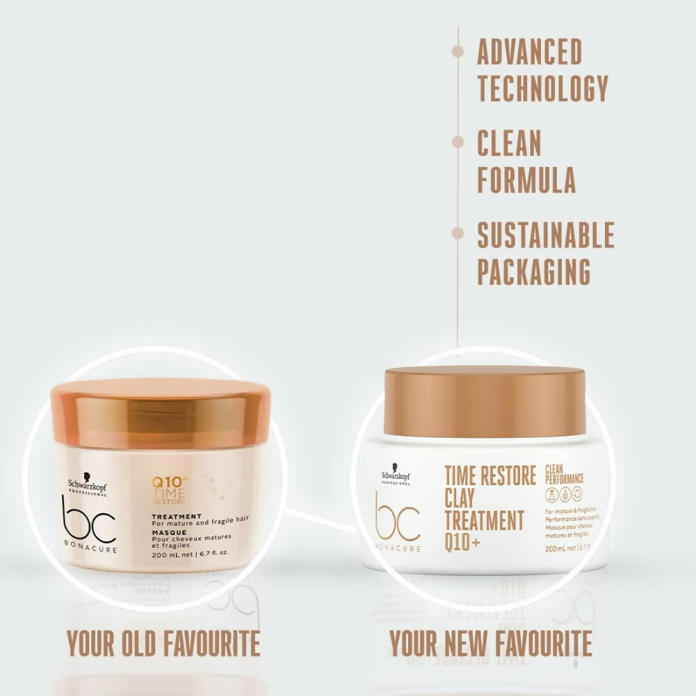 Schwarzkopf Professional Bonacure Time Restore Clay Treatment Q10+ Hair Mask | Grocsy