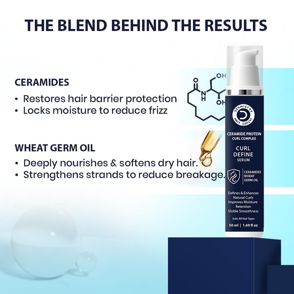 Dermistry Ceramides Protein Complex Serum | Grocsy