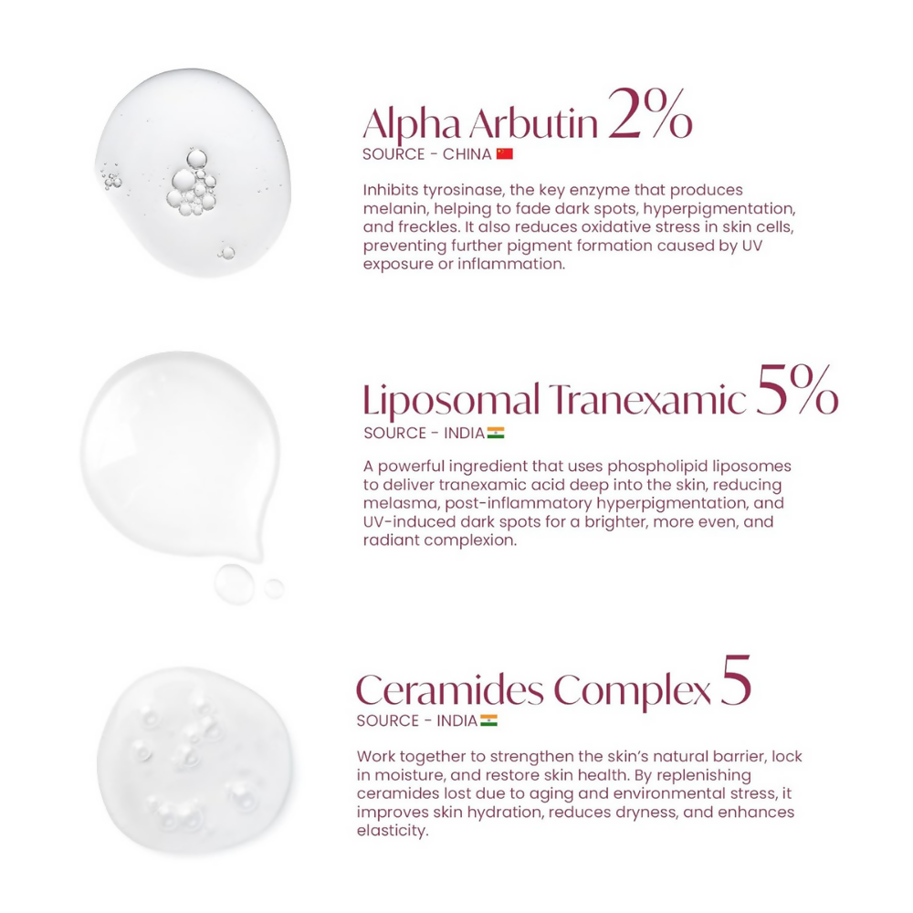 Alite Spots Reduction Cream with 5X Enhanced Absorption | Grocsy
