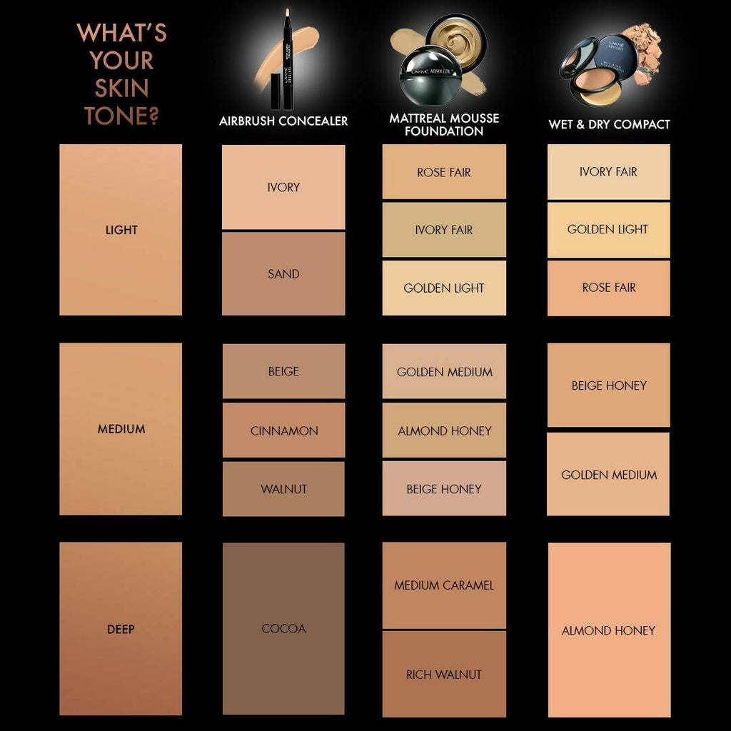 Lakme Absolute Instant Airbrush Concealer Pen - Ivory | Grocsy