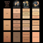 Lakme Absolute Instant Airbrush Concealer Pen - Ivory | Grocsy