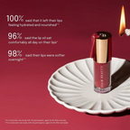 Diam Beauty Love Potion Lip Oil - Funfetti | Grocsy