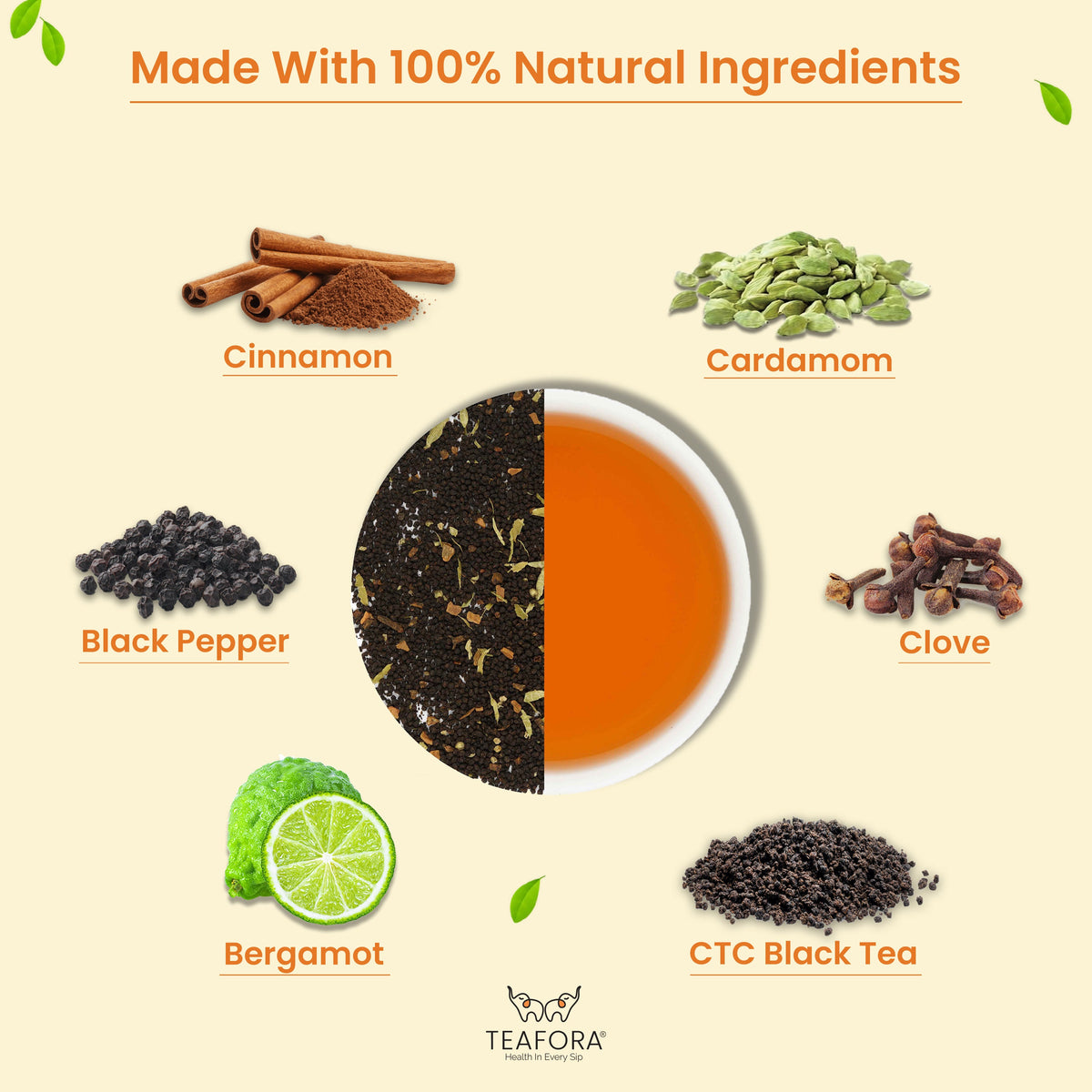 TEAFORA Earl Grey Masala Chai Tea | Spiced Citrus | Blend of Assam CTC, Cardamom, Cinnamon, Black Pepper, Clove, Natural Bergamot Extract | 100% NATURAL | Grocsy