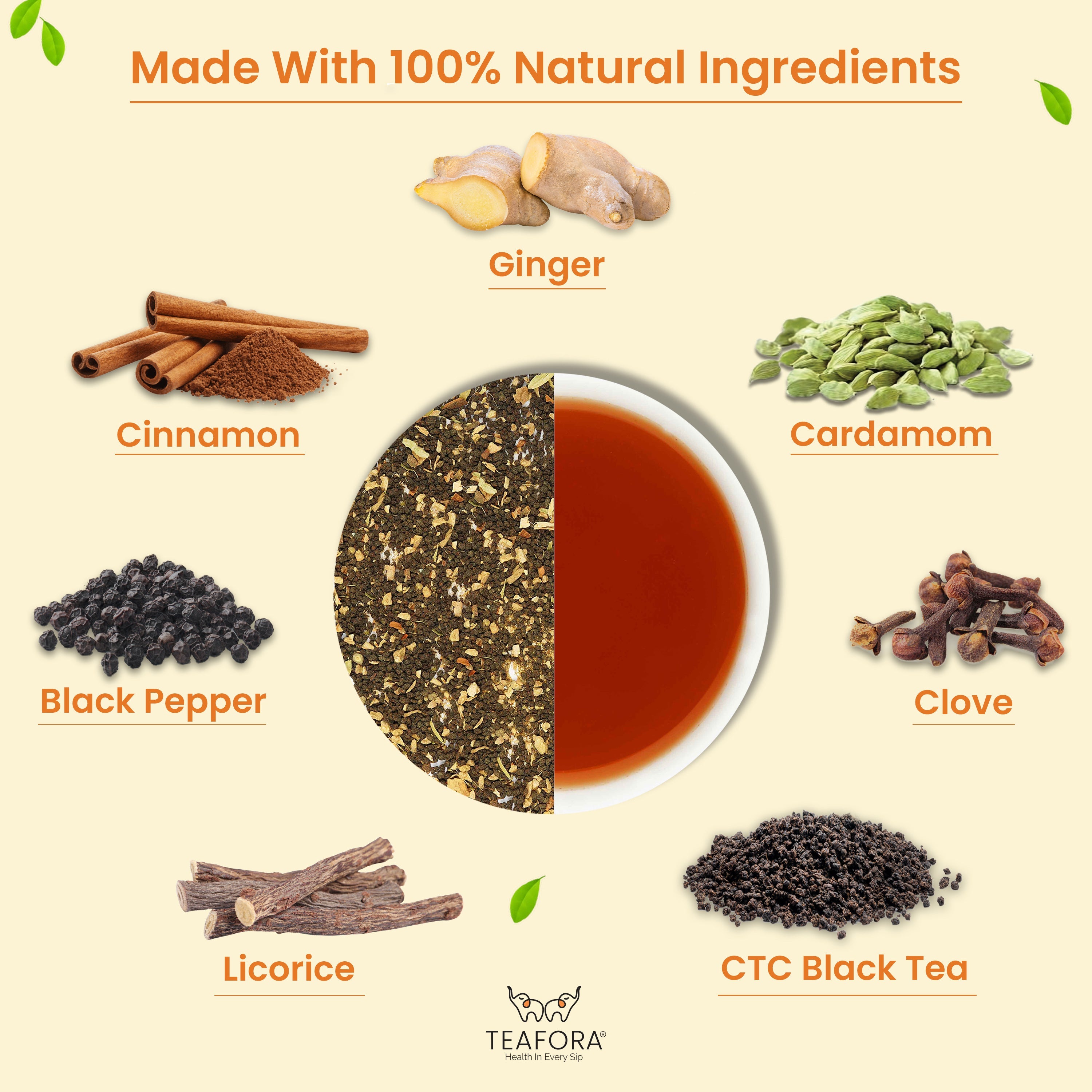 TEAFORA Ginger Masala Chai Tea | Assam CTC Loose Black Tea | Blended with Authentic Indian Spices | Indian Ginger Tea | 100% NATURAL INGREDIENTS | Grocsy