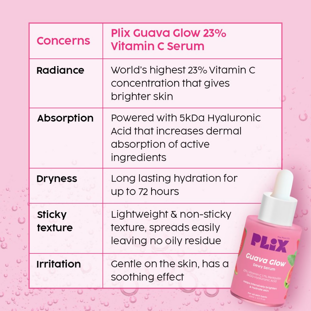 PLIX The Plant Fix Glutathione Skin Glow 15 Effervescent Tablets And Guava Serum | Grocsy