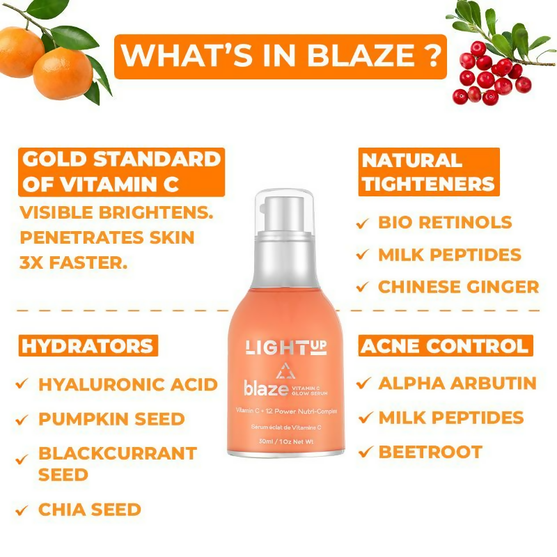 Light Up Ace The Glow Vitamin C Skin Brightening Set | Grocsy