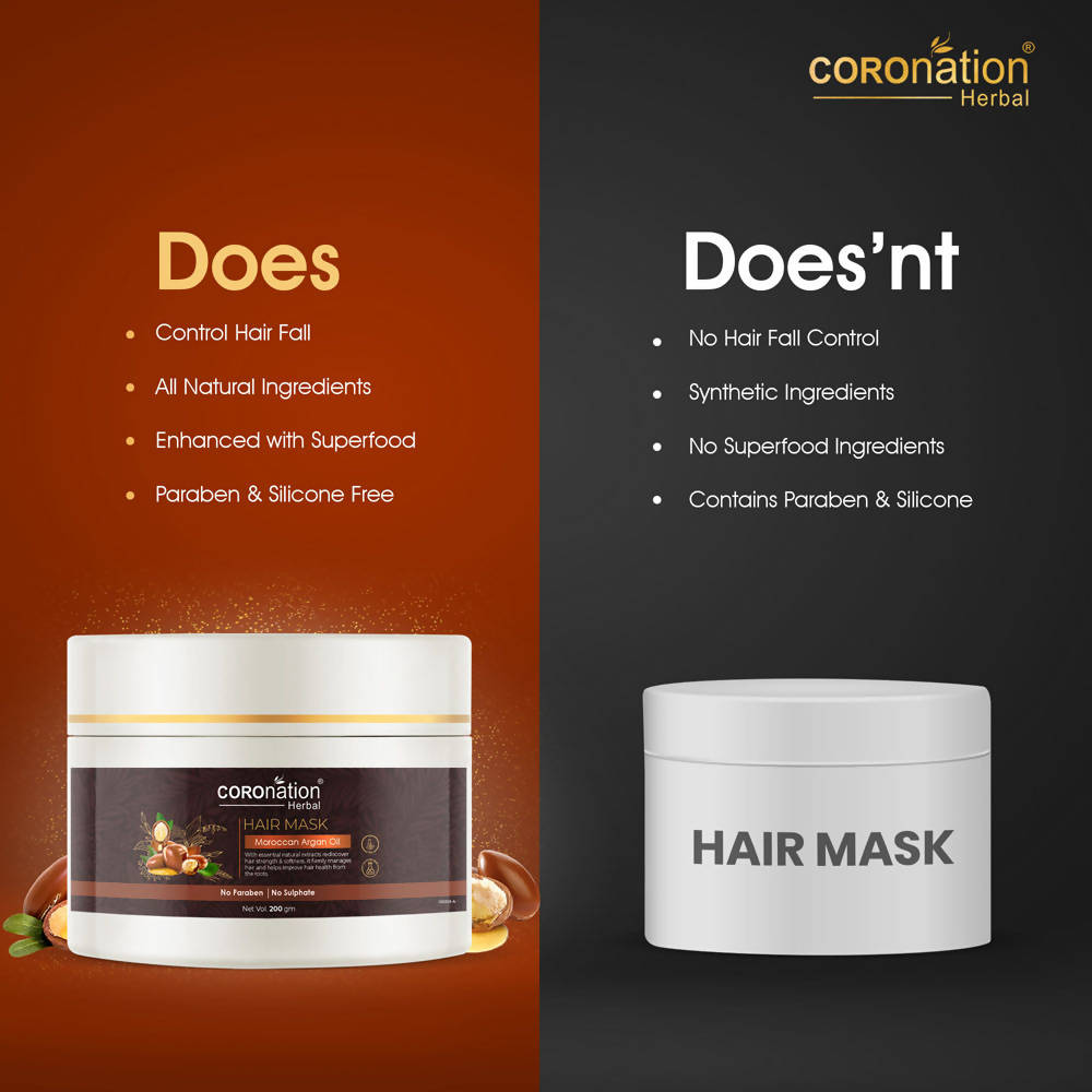 Coronation Herbal Moroccan Argan Oil Hair Mask | Grocsy
