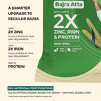 Better Nutrition Biofortified Bajra Atta / Pearl Millet Flour | Grocsy