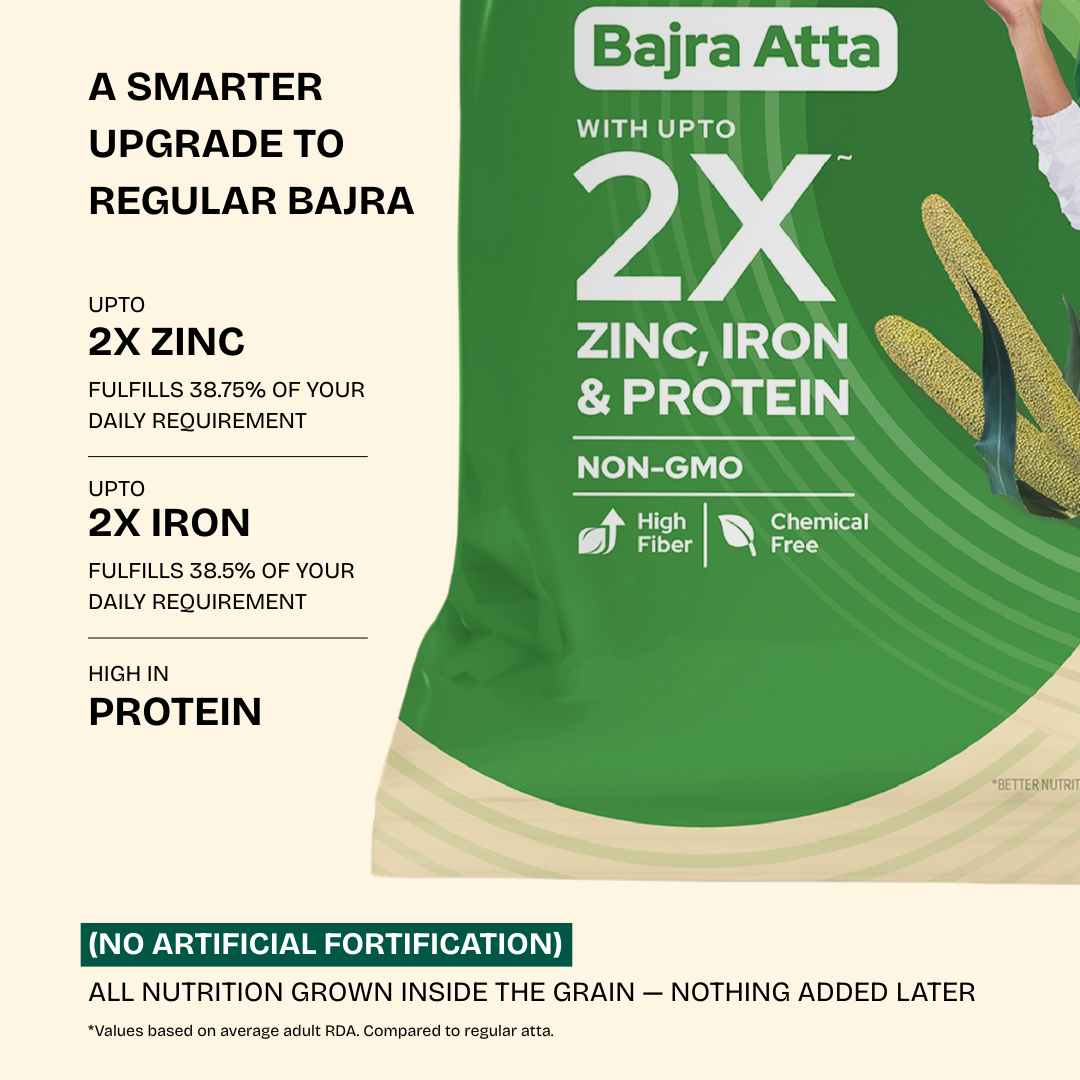 Better Nutrition Biofortified Bajra Atta / Pearl Millet Flour | Grocsy