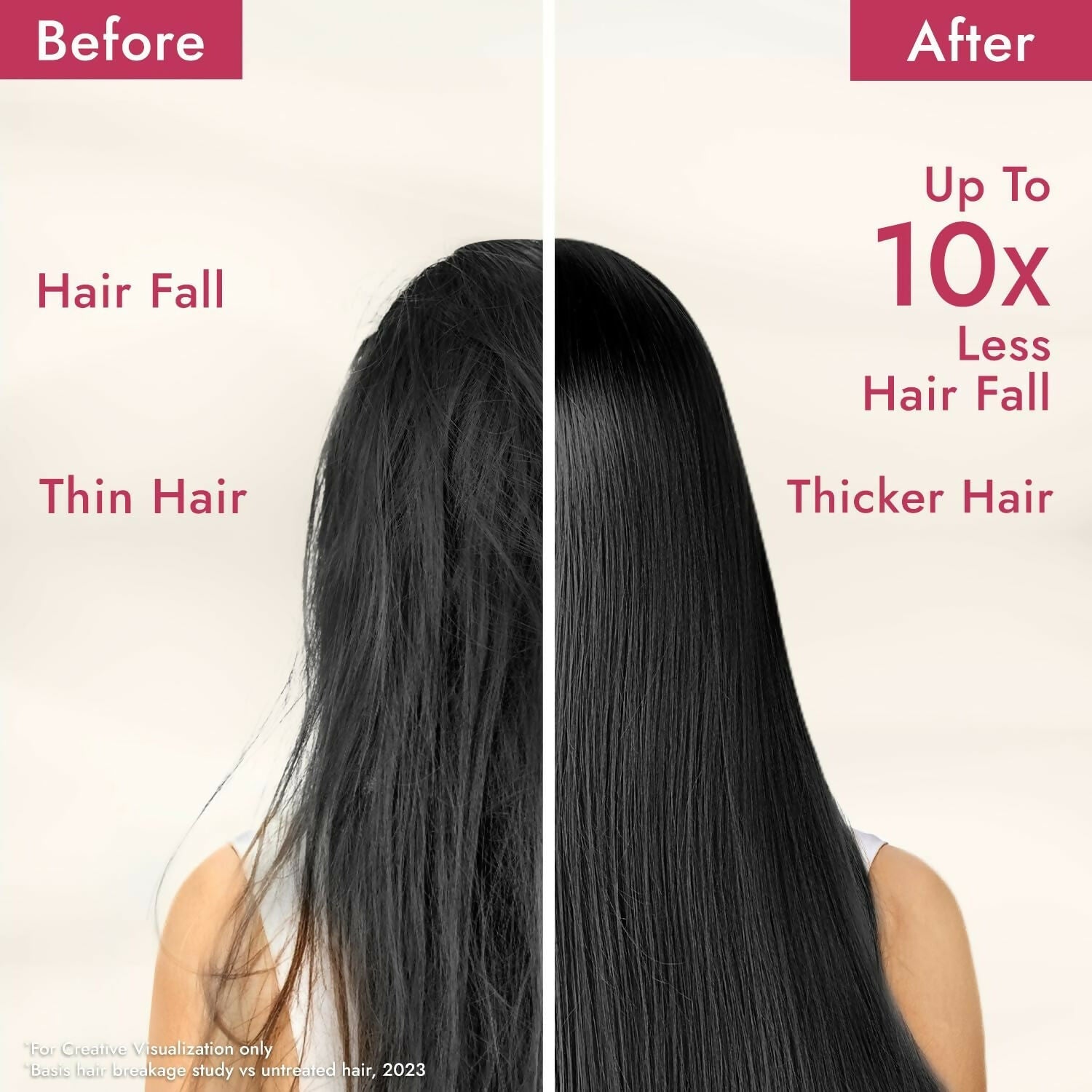 Parachute Advansed Bhringraj & Hibiscus-enriched Coconut Hair Oil | Grocsy