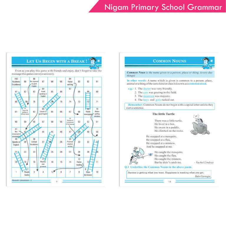 Nigam My Blue Book of Primary School Grammar * Suffix, Prefix, Homophones, Sentences, Preposition, Adverbs, Verbs, Pronouns, Adjectives, Nouns | Grocsy