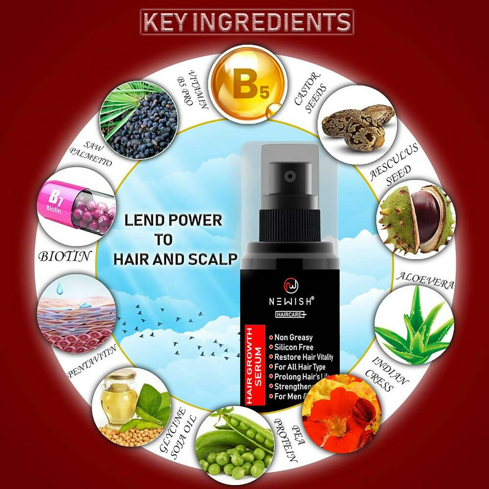 Newish Hair Growth Serum | Grocsy