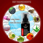 Newish Hair Growth Serum | Grocsy