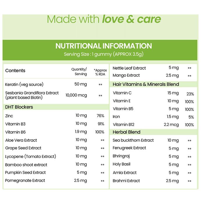 Zingavita Biotin + Keratin Hair Vitamin Kaccha Aam Gummies | Grocsy