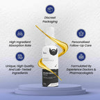 ForMen Beard Growth Serum | Grocsy