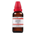 Dr. Willmar Schwabe India Ammonium Benzoicum Dilution | Grocsy