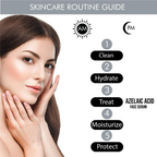 The True Therapy 10% Azelaic Acid Face Serum | Grocsy