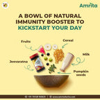 Amrita Jeevaratna Chyawanprash | Grocsy