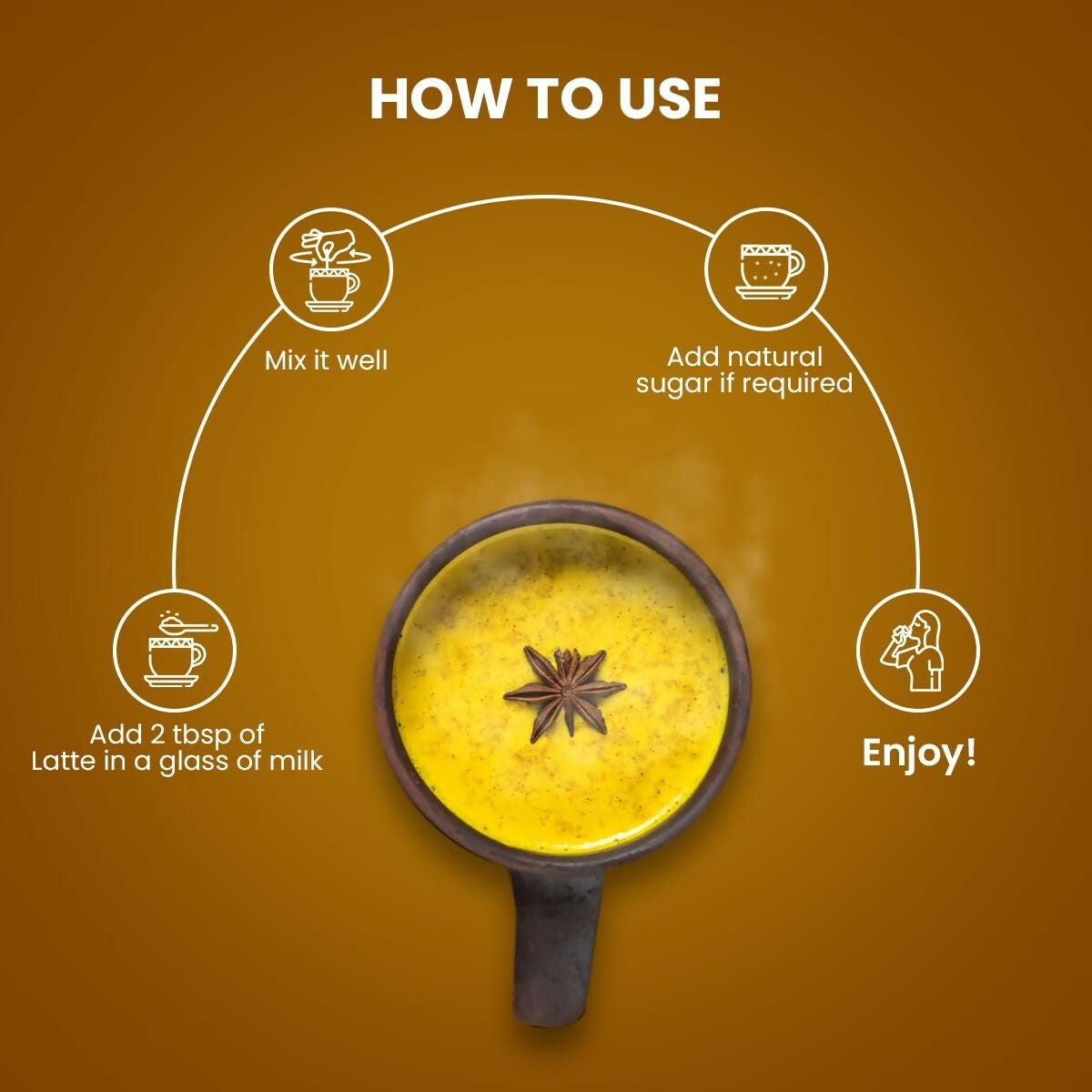 Sorich Organics Golden Milk Turmeric Latte Mix Powder | Grocsy