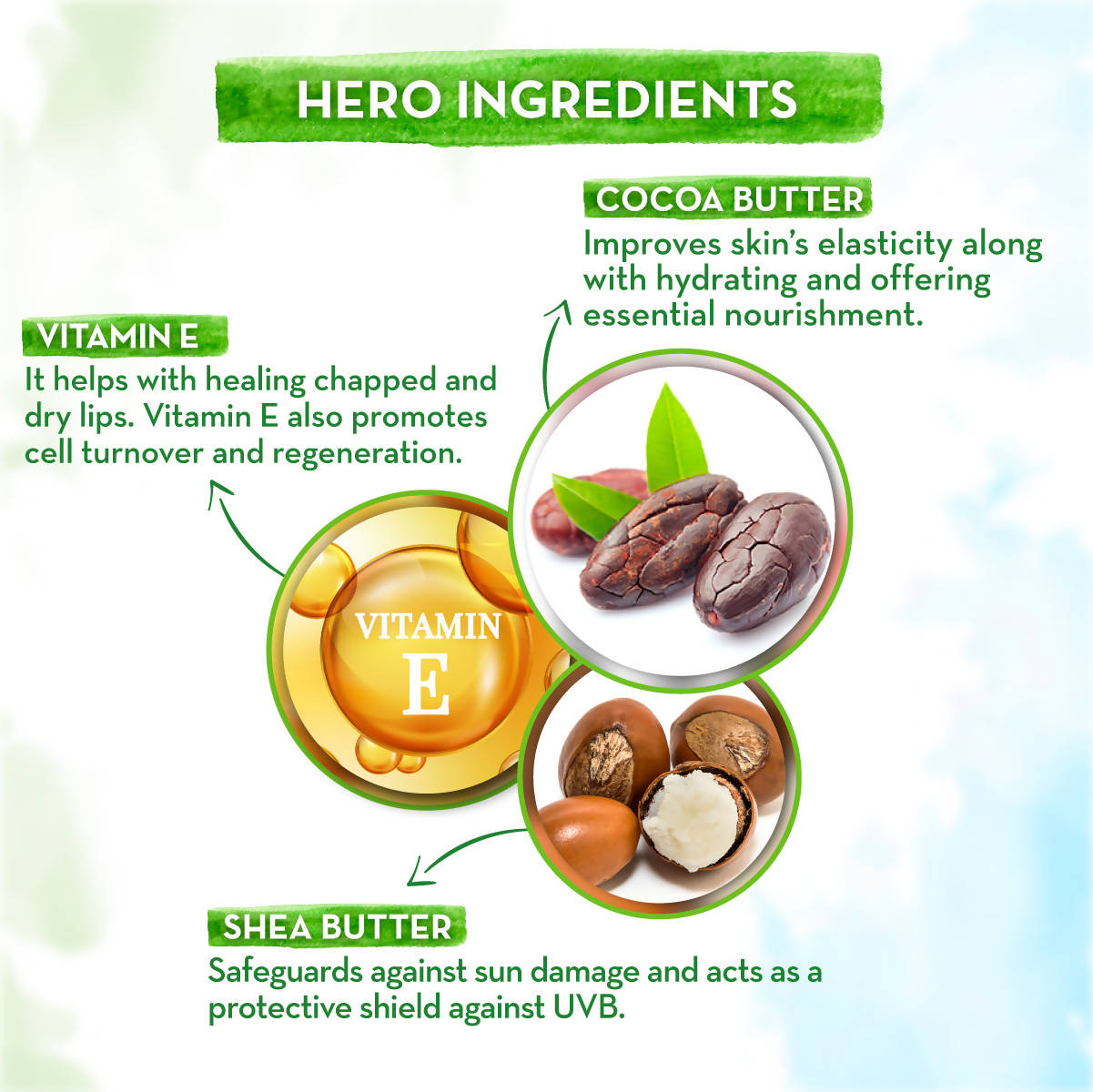 Mamaearth CoCo Tinted 100% Natural Lip Balm | Grocsy