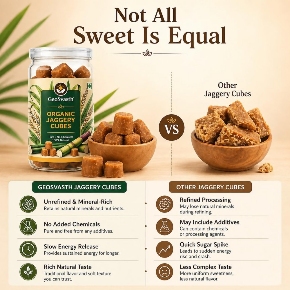 GeoSvasth Organic Jaggery Cubes | Grocsy