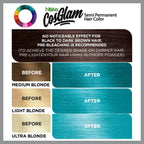 Nisha Cosglam Semi Permanent Hair Color 53 Electric Teal | Grocsy