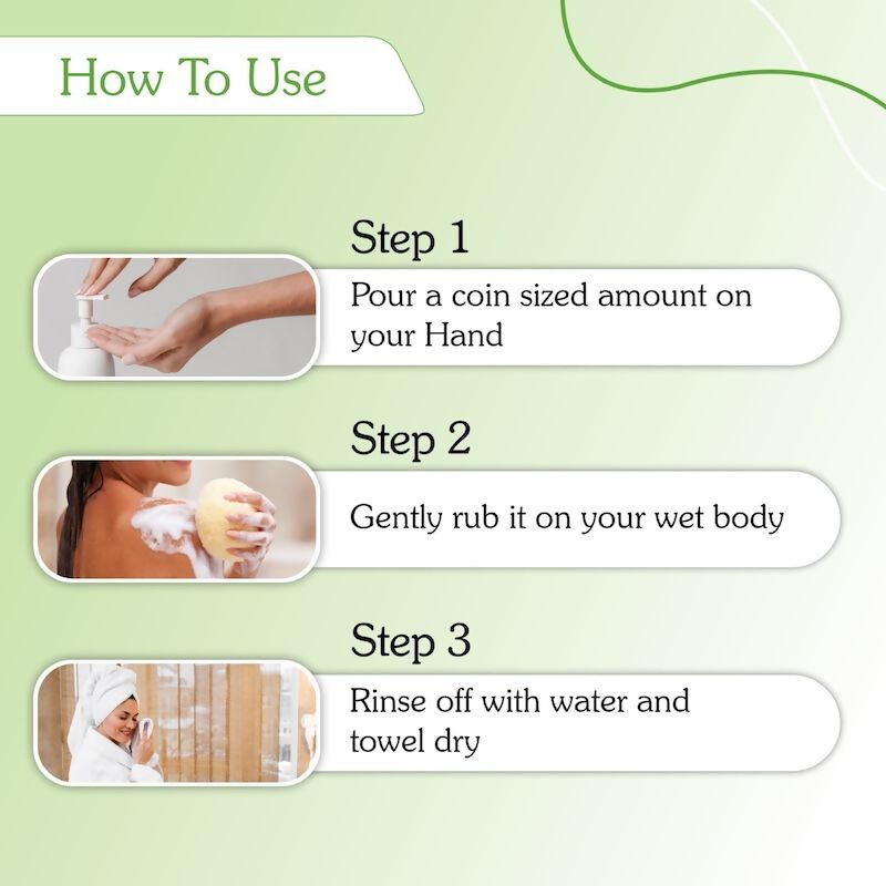 Bake 2% Salicylic Acid + Tee Tree Body Wash | Grocsy