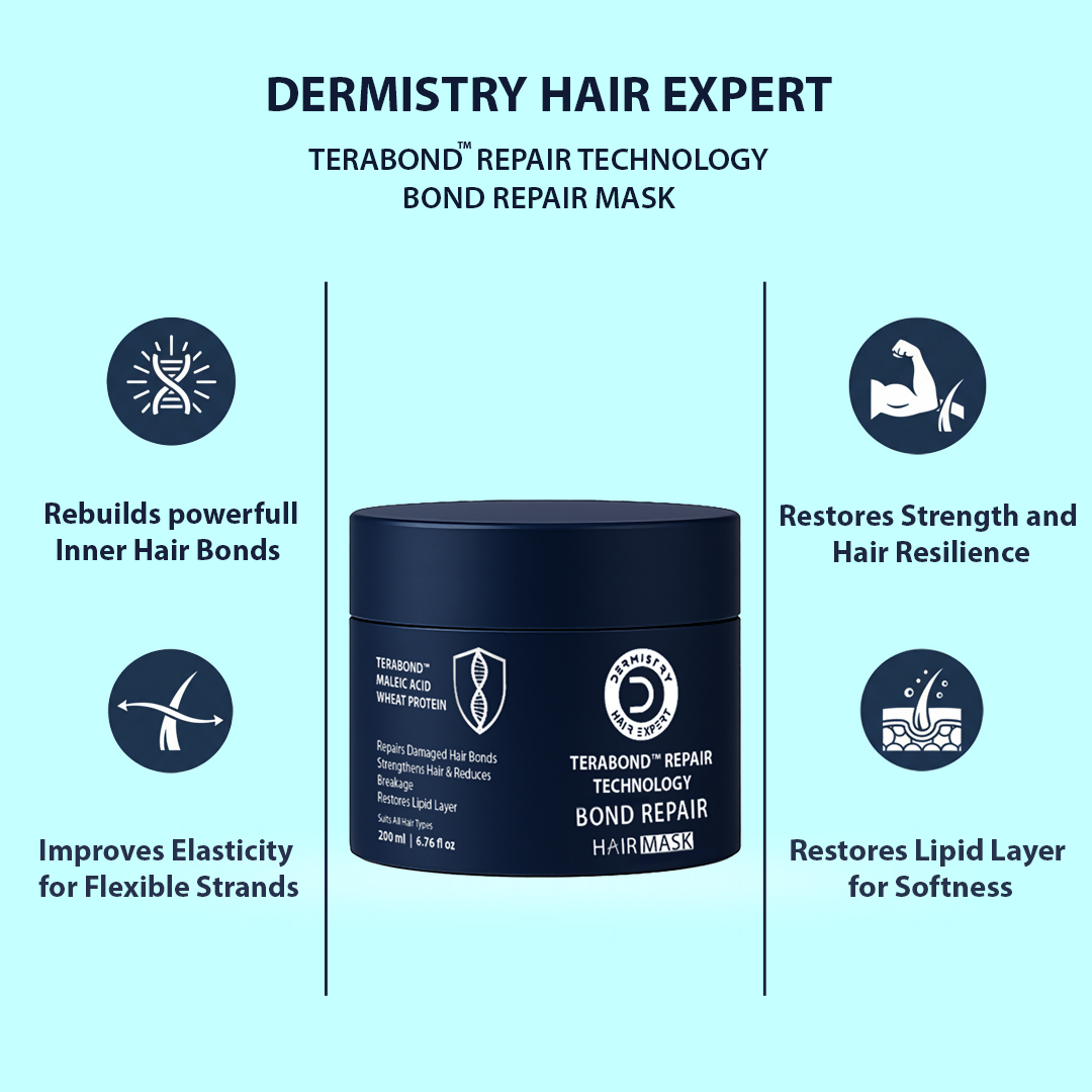 Dermistry Sulphate Free Bond Repair Shampoo & Mask | Grocsy