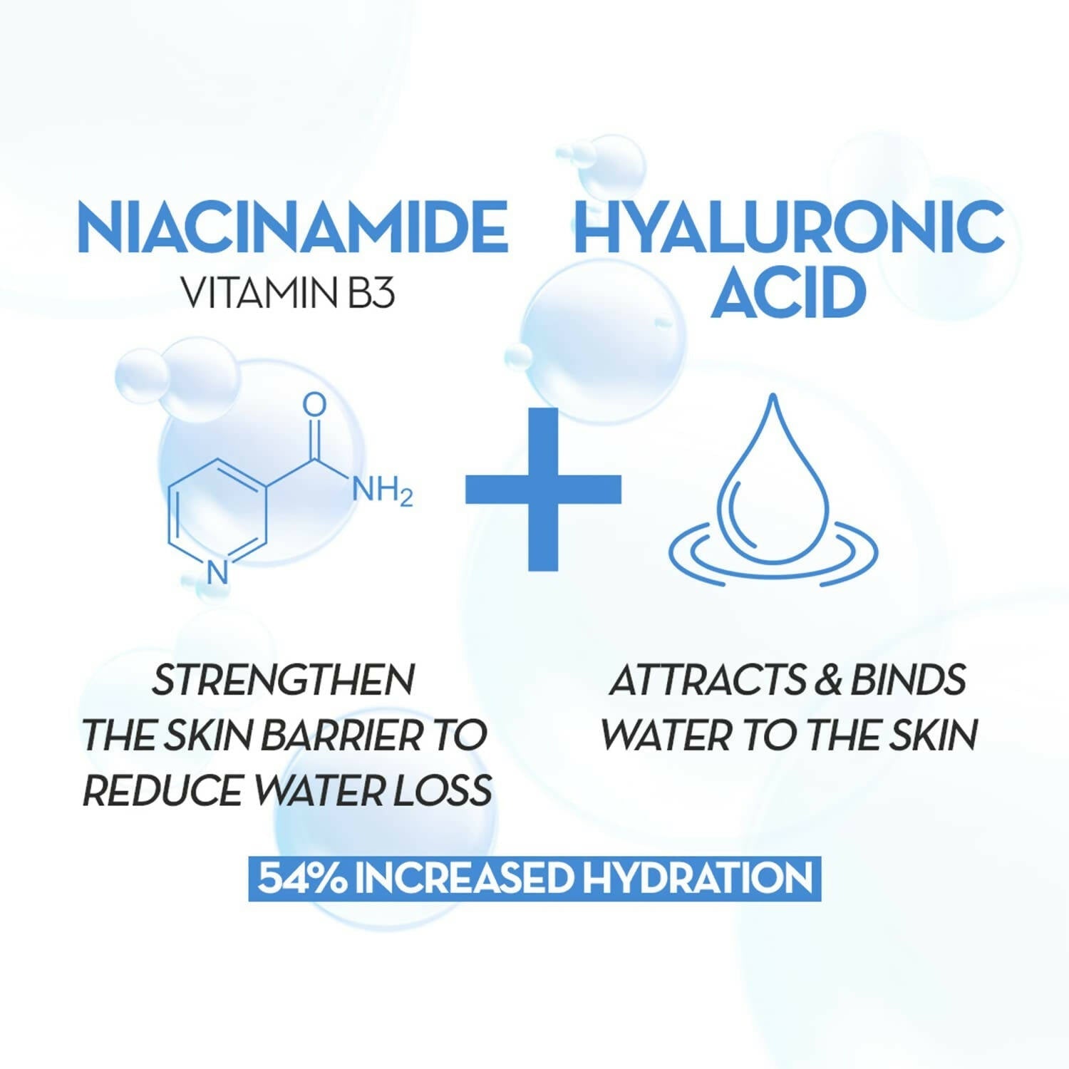 Olay Luminous Hyaluronic Acid Super Serum | Grocsy