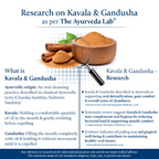 Blue Nectar Cinnamon Mouth Pulling Oil Ayurvedic Mouthwash | Grocsy