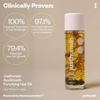 JustHuman AyuGrowth Fortifying Hair Oil | Grocsy
