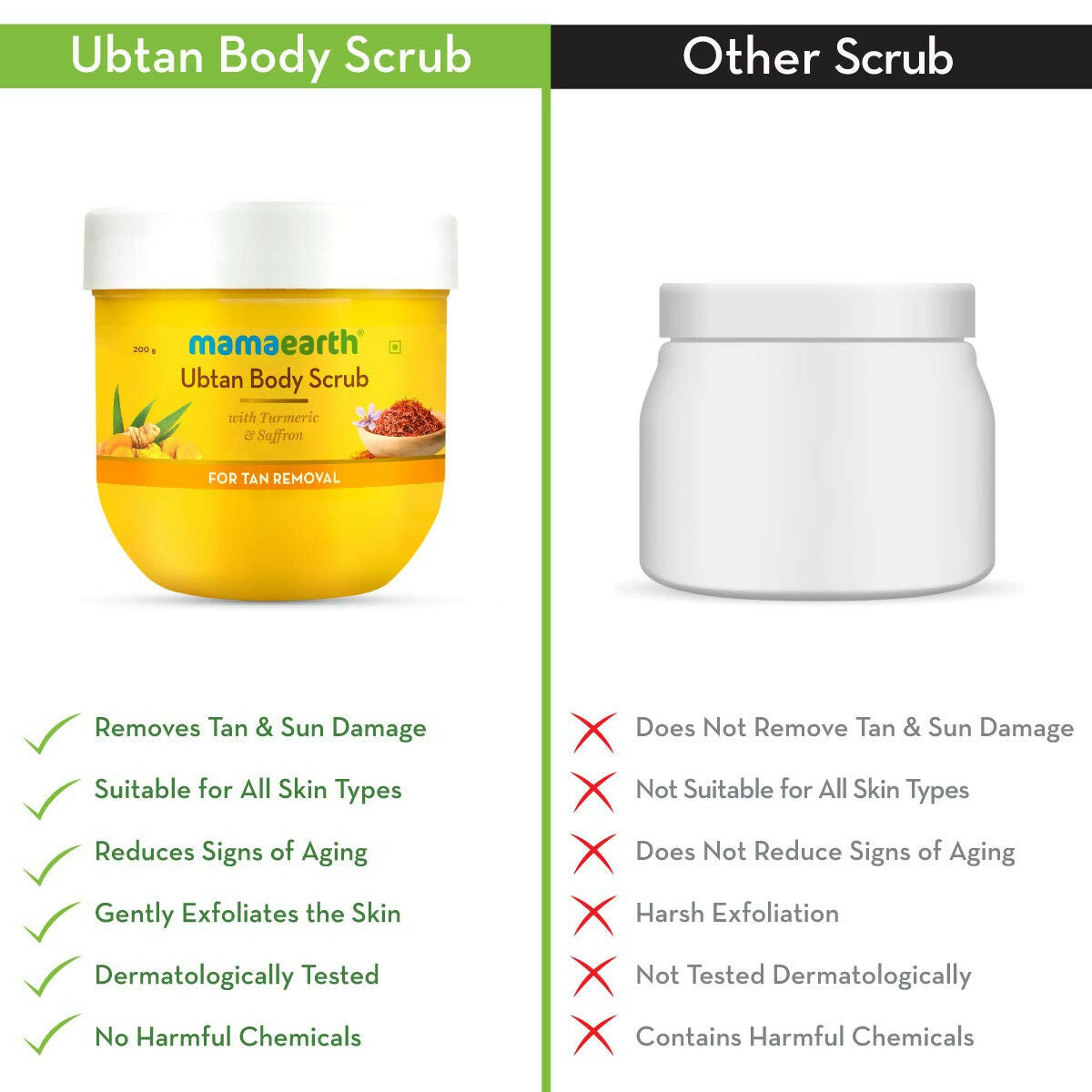 Mamaearth Ubtan Face Mask & Body Scrub with Turmeric & Saffron Combo For Tan Removal | Grocsy