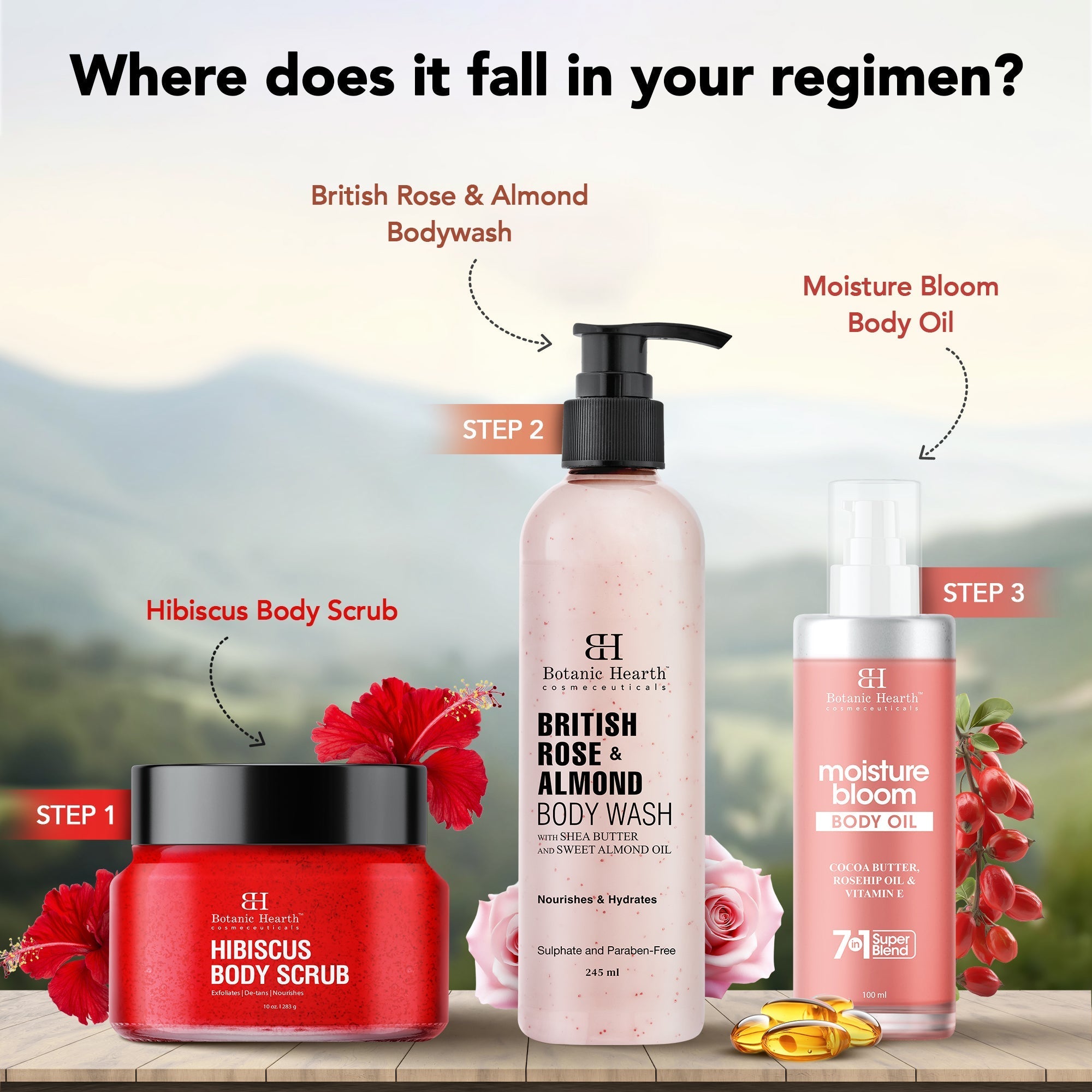 Botanic Hearth British Rose Bodywash & Moisture Bloom Body Oil | Grocsy