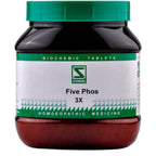 Dr. Willmar Schwabe India Five Phos | Grocsy