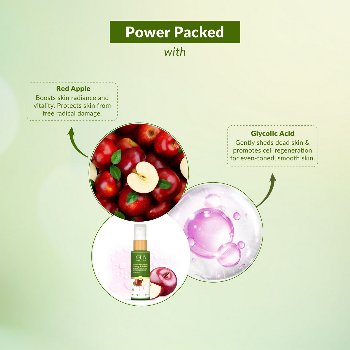 Lotus Botanicals GlycoBoost Gentle Exfoliating Toning Solution | Grocsy
