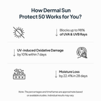 Miduty by Palak Notes Dermal Sun Protect 50 | Grocsy