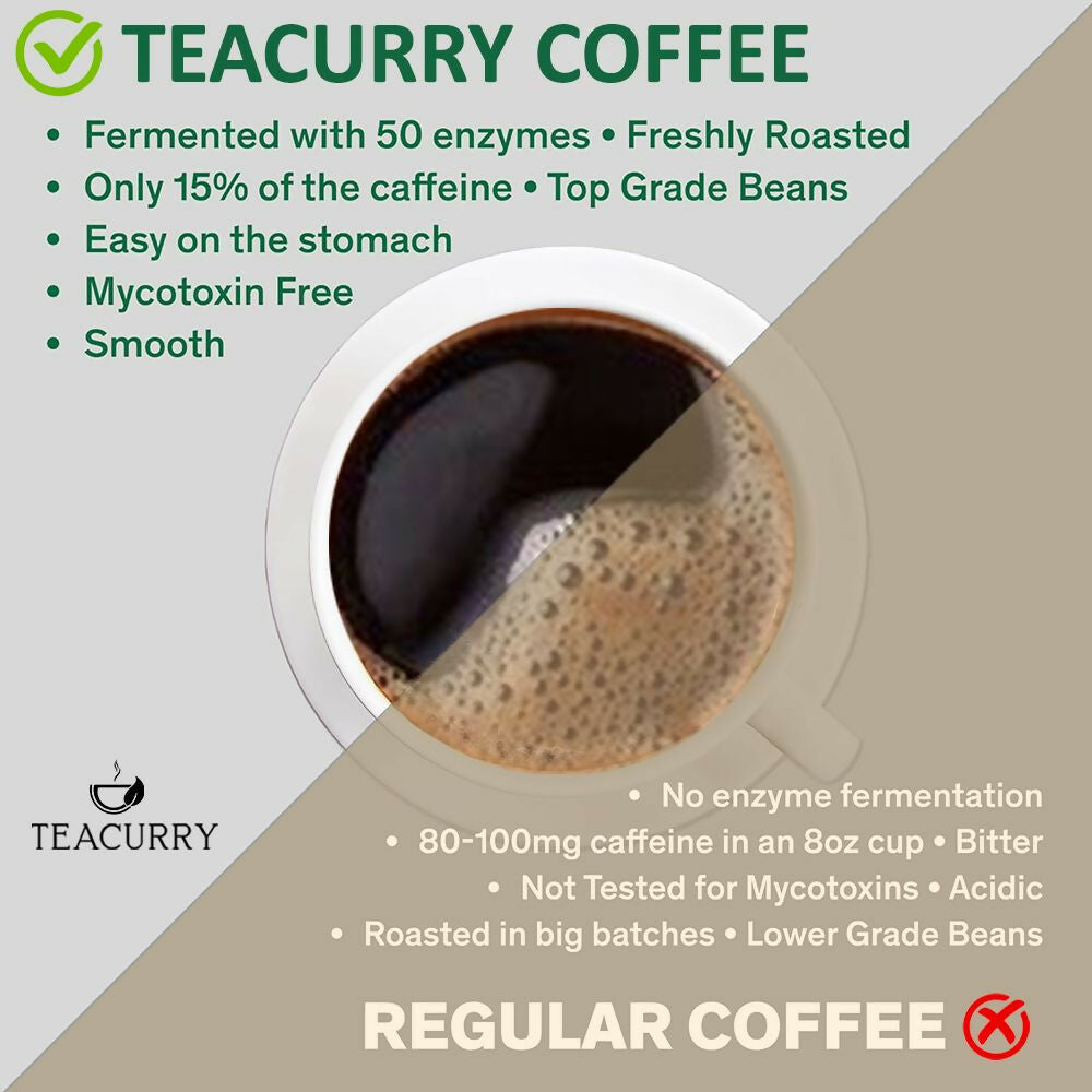 Teacurry Arabica Roasted Coffee Bean (Whole Bean, Medium Roasted) | Grocsy